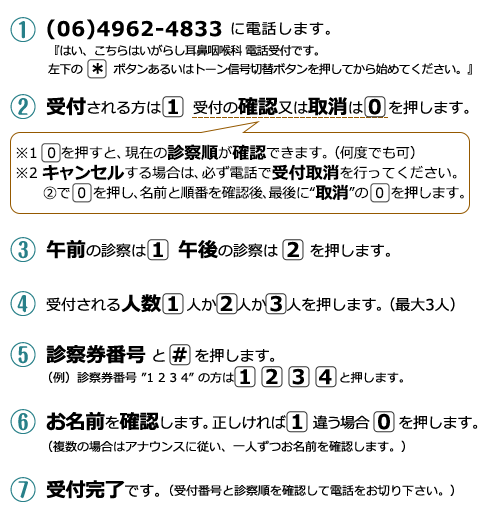 自動電話受付のご利用方法
